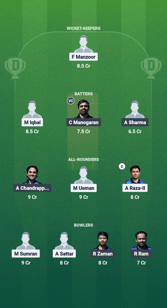 TTW vs TRD Dream11 Prediction Fantasy Cricket Tips Dream11 Team ECS T10 Estonia 2025 