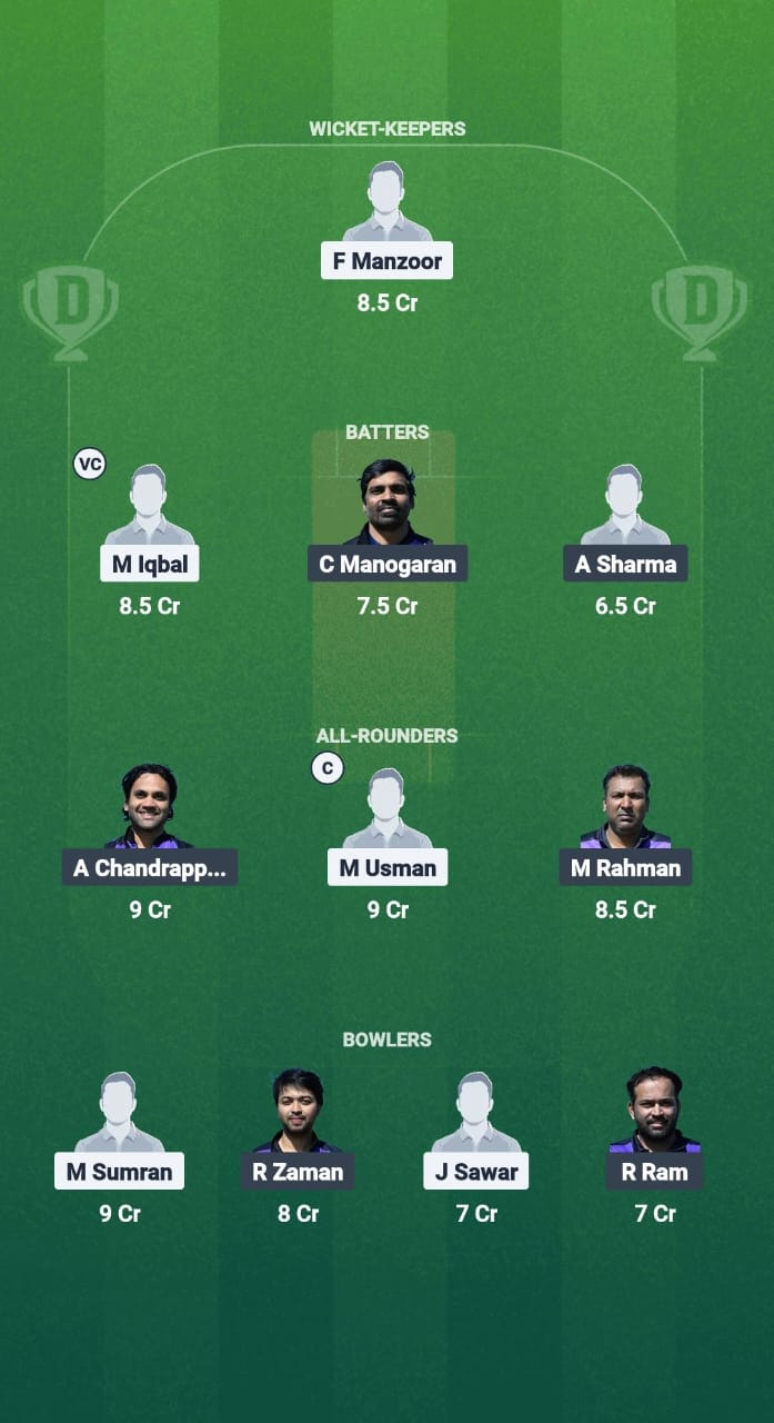 TTW vs TRD Dream11 Prediction Fantasy Cricket Tips Dream11 Team ECS T10 Estonia 2025 