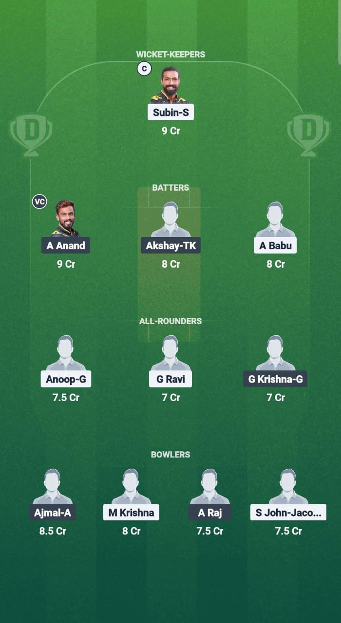 1000677265 PTH vs PAL Dream11 Prediction Fantasy Cricket Tips Dream11 Team Kerala T20 Men's Challenger Trophy 2025