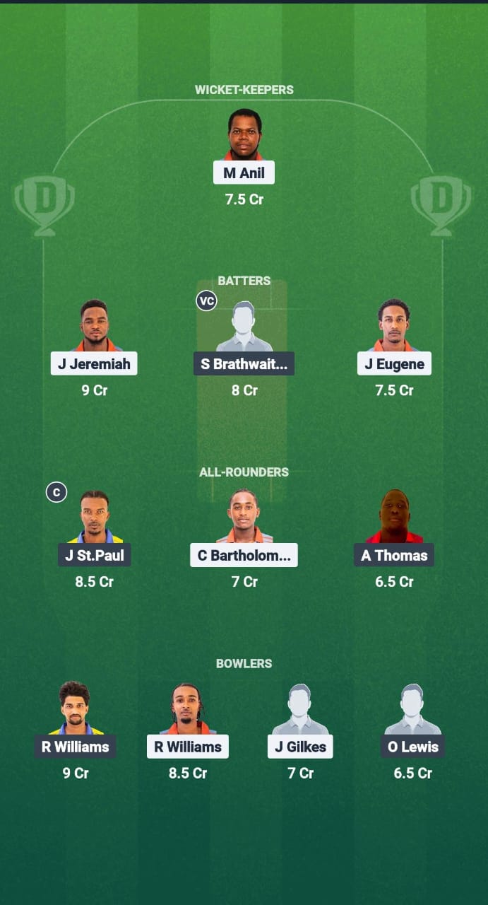 1000677283 GG vs SS Dream11 Prediction Fantasy Cricket Tips Dream11 Team West Indies T10 Spice Isle 2025