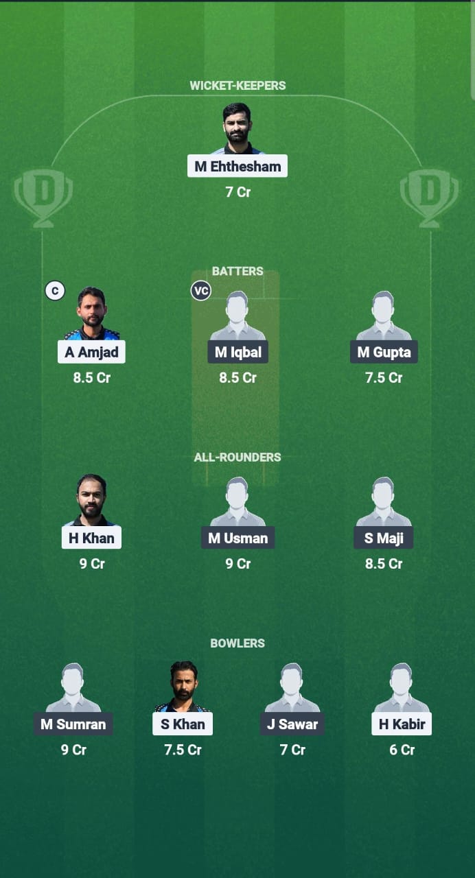 TSK vs TTW Dream11 Prediction Fantasy Cricket Tips Dream11 Team ECS T10 Estonia 2025 