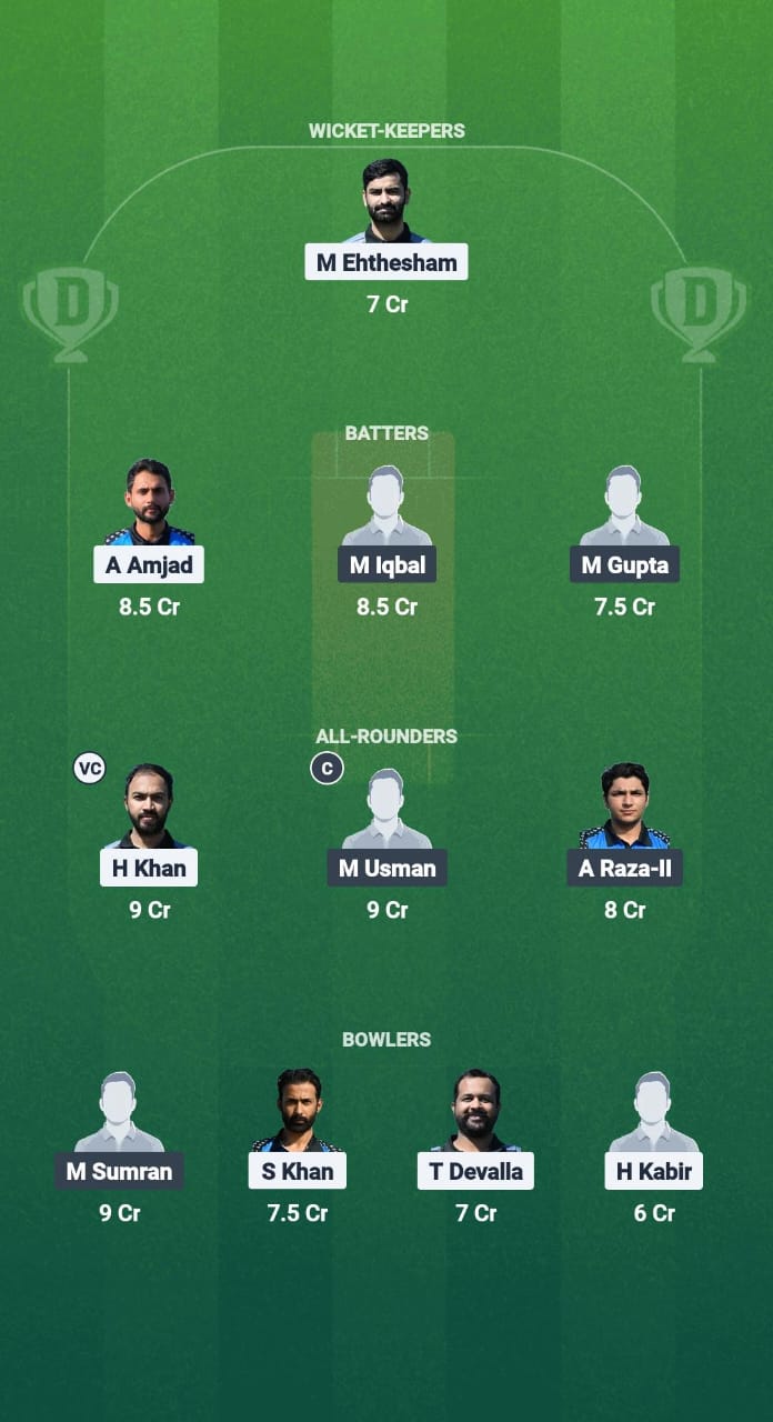 TSK vs TTW Dream11 Prediction Fantasy Cricket Tips Dream11 Team ECS T10 Estonia 2025 
