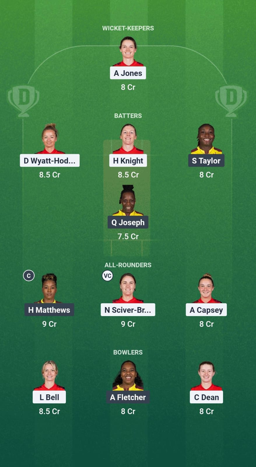 1000677548 EN-W vs WI-W Dream11 Prediction Fantasy Cricket Tips Dream11 Team West Indies Women Tour of England 2025