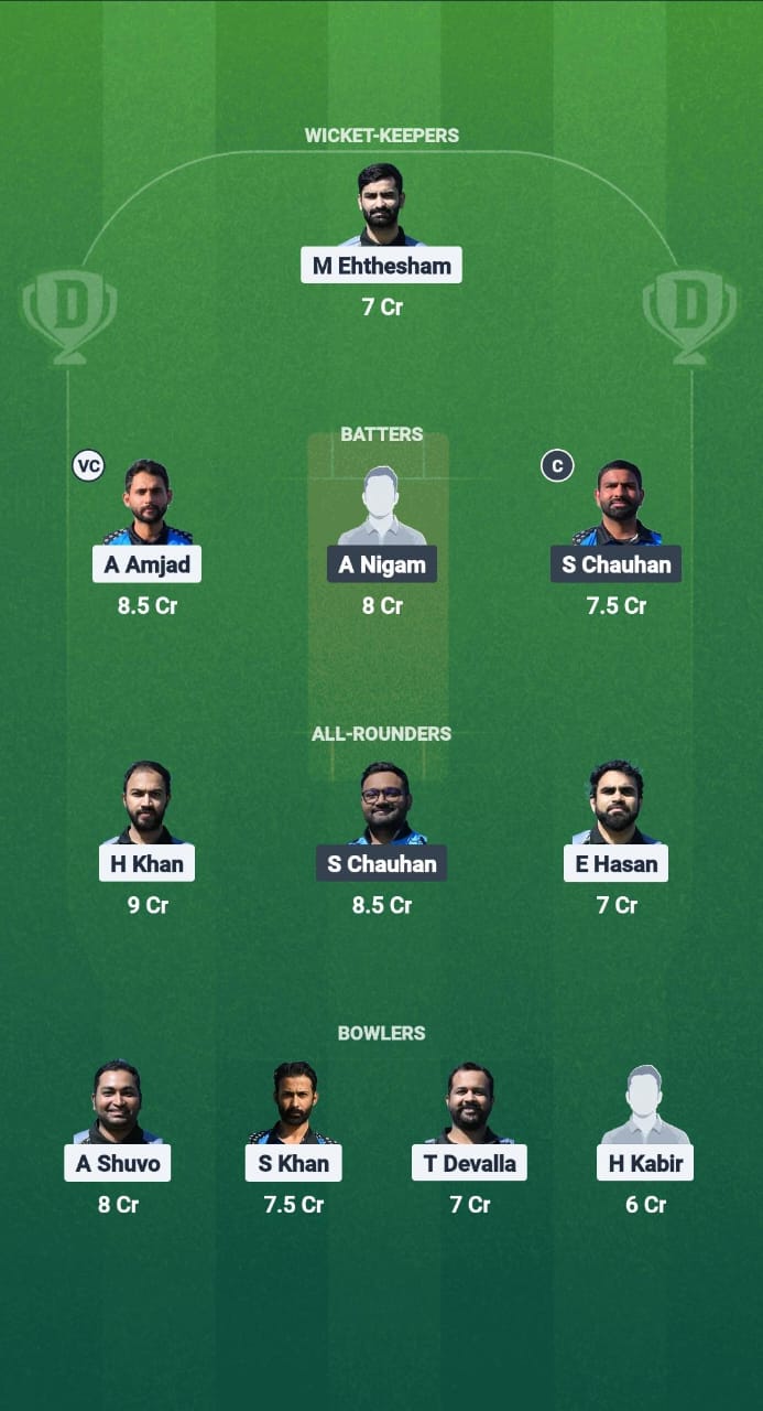 TSK vs TU Dream11 Prediction Fantasy Cricket Tips Dream11 Team ECS T10 Estonia 2025 