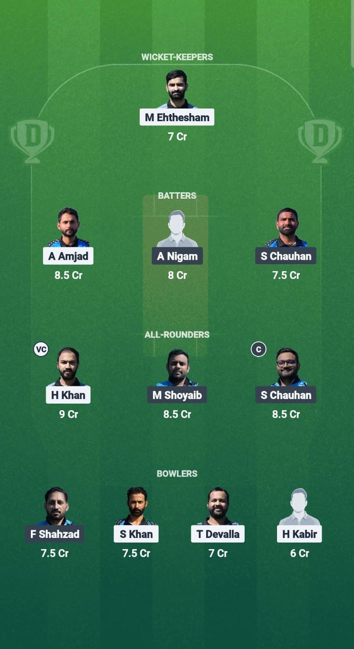 TSK vs TU Dream11 Prediction Fantasy Cricket Tips Dream11 Team ECS T10 Estonia 2025 