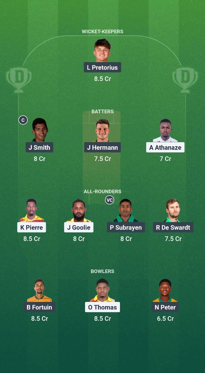 WI-A vs SA-A Dream11 Prediction Fantasy Cricket Tips Dream11 Team South Africa A Tour of West Indies 2025 