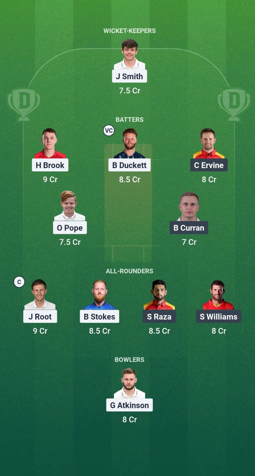 ENG vs ZIM Dream11 Prediction Fantasy Cricket Tips Dream11 Team Zimbabwe Tour of England 2025 