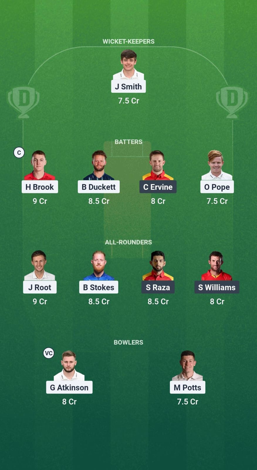 ENG vs ZIM Dream11 Prediction Fantasy Cricket Tips Dream11 Team Zimbabwe Tour of England 2025 