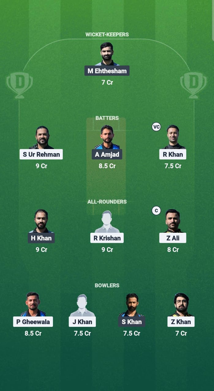 TST vs TSK Dream11 Prediction Fantasy Cricket Tips Dream11 Team ECS T10 Estonia 2025 