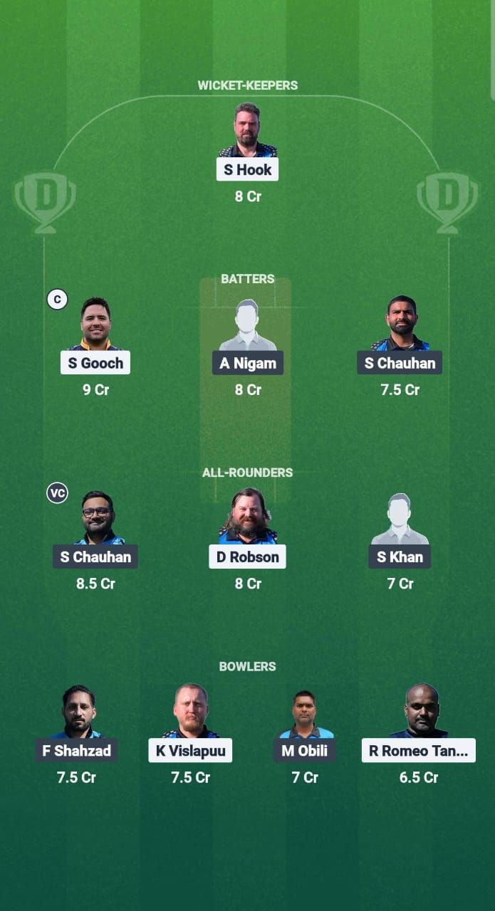 TH vs TU Dream11 Prediction Fantasy Cricket Tips Dream11 Team ECS T10 Estonia 2025 