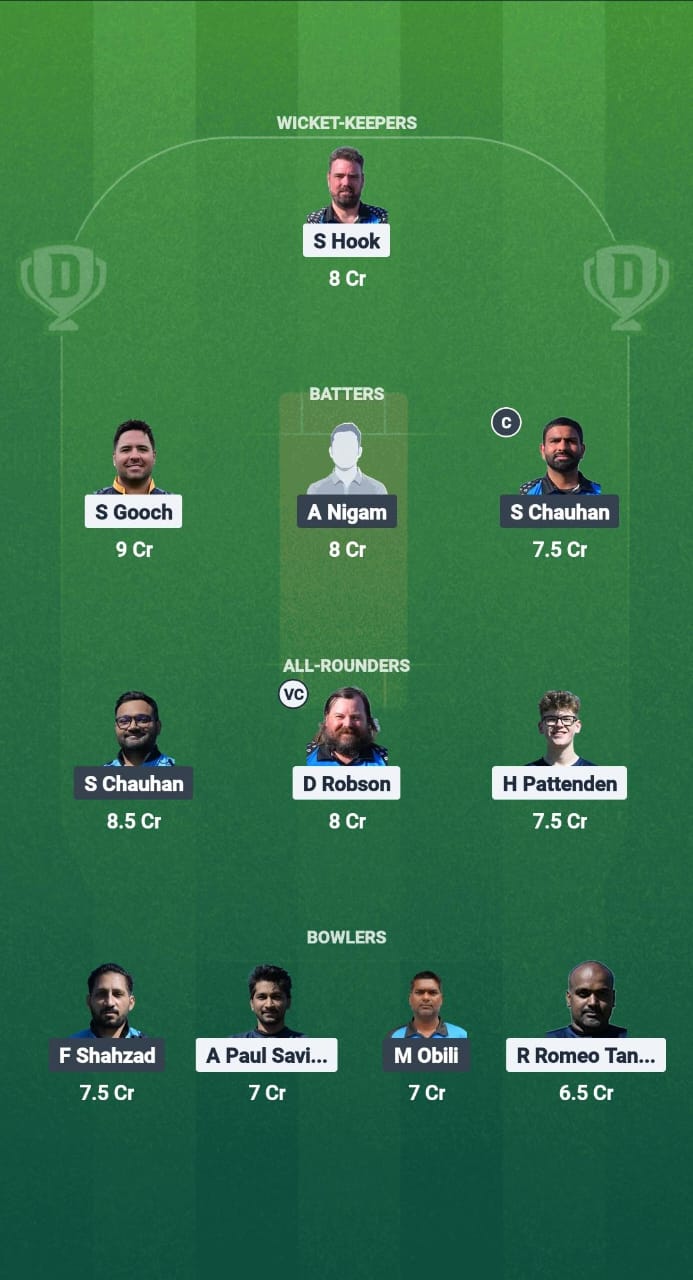 TH vs TU Dream11 Prediction Fantasy Cricket Tips Dream11 Team ECS T10 Estonia 2025 