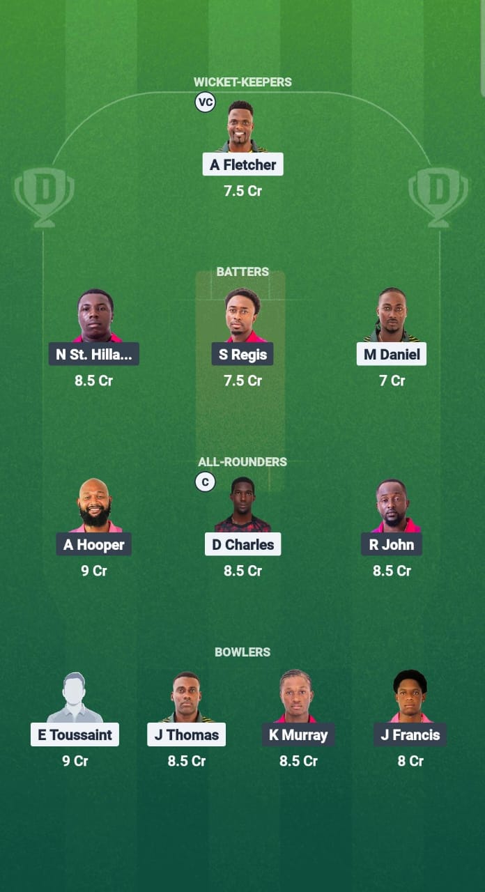 NW vs CP Dream11 Prediction Fantasy Cricket Tips Dream11 Team West Indies T10 Spice Isle 2025 