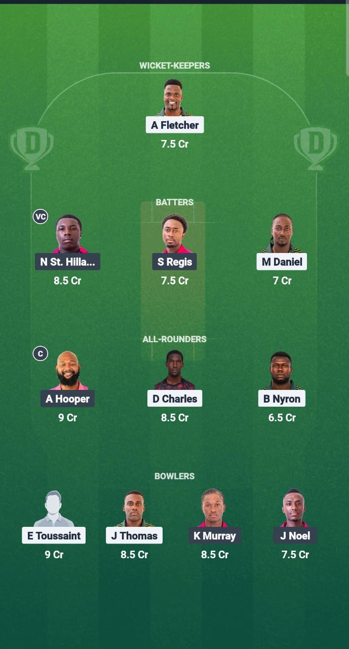 NW vs CP Dream11 Prediction Fantasy Cricket Tips Dream11 Team West Indies T10 Spice Isle 2025 