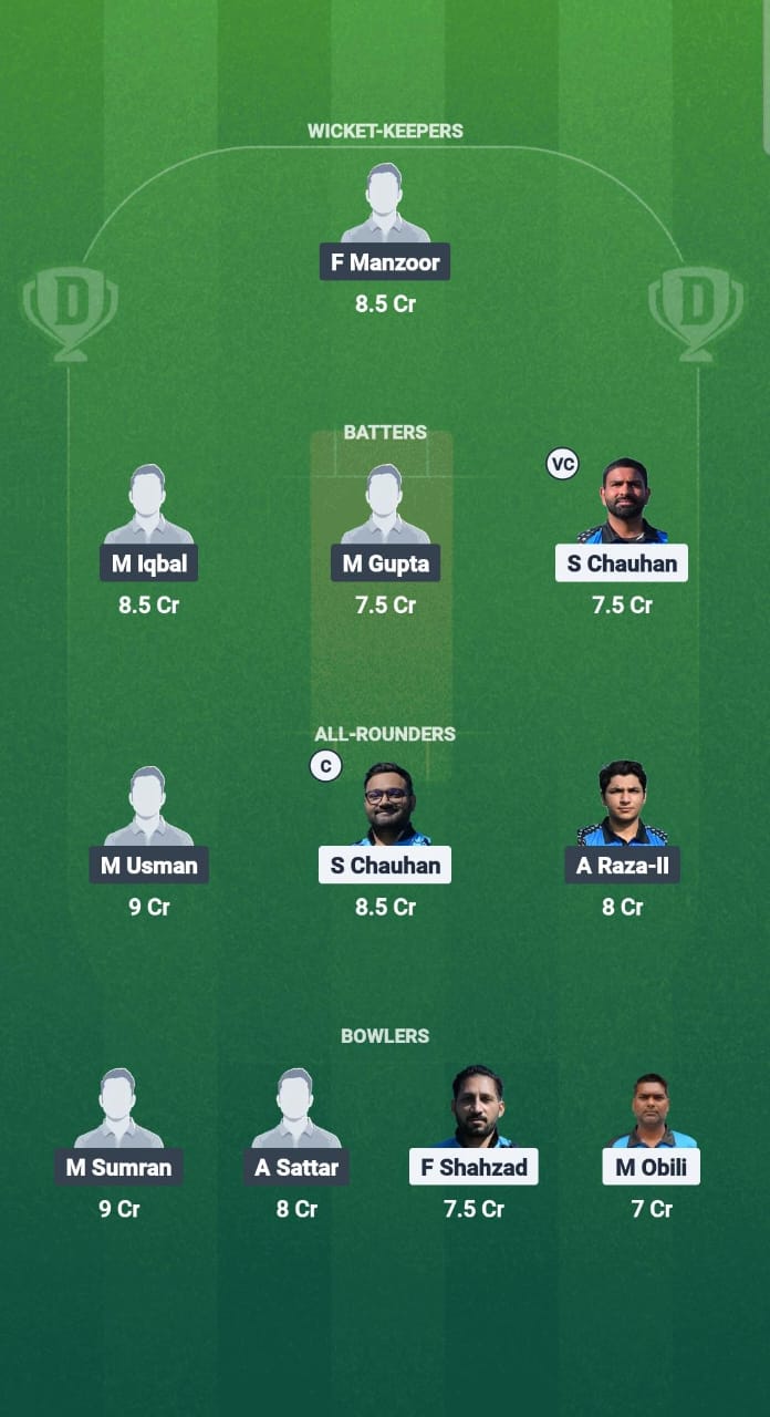 TU vs TTW Dream11 Prediction Fantasy Cricket Tips Dream11 Team ECS T10 Estonia 2025 