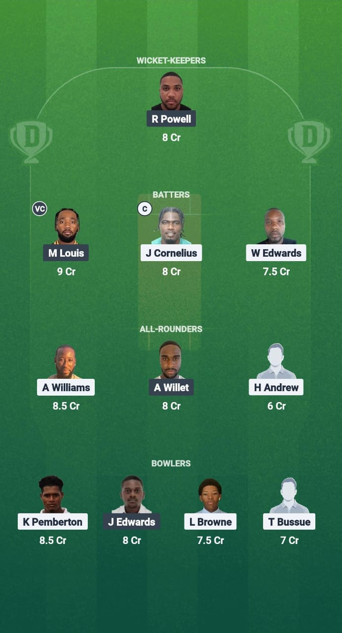 1000678683 SPS vs GRS Dream11 Prediction Fantasy Cricket Tips Dream11 Team West Indies T20 Cool and Smooth 2025