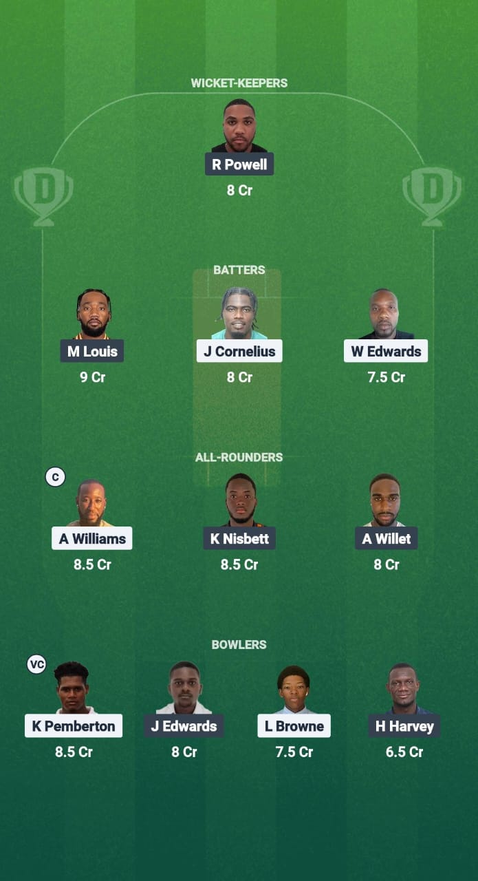 1000678686 SPS vs GRS Dream11 Prediction Fantasy Cricket Tips Dream11 Team West Indies T20 Cool and Smooth 2025