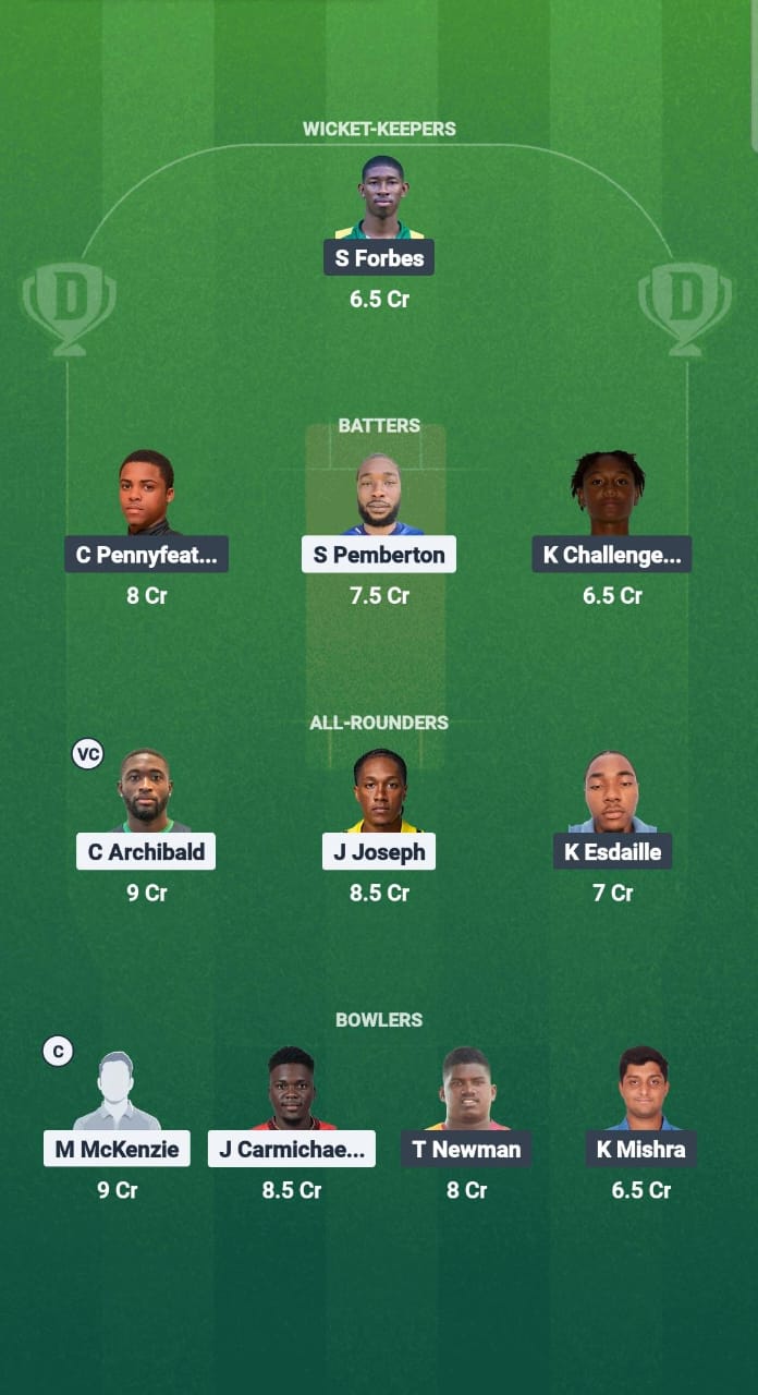 1000678725 BRD vs STB Dream11 Prediction Fantasy Cricket Tips Dream11 Team West Indies T20 Cool and Smooth 2025