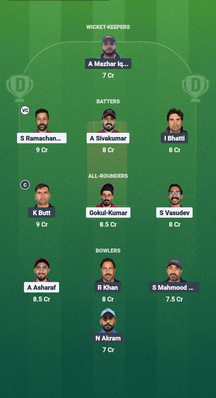 1000678737 GAT vs TRN Dream11 Prediction Fantasy Cricket Tips Dream11 Team Kuwait T20 Challengers League A 2025