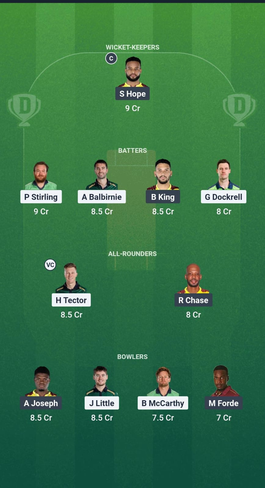 IRE vs WI Dream11 Prediction Fantasy Cricket Tips Dream11 Team West Indies Tour of Ireland 2025 