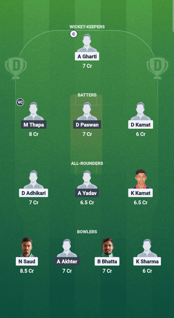 BCCA vs ULH Dream11 Prediction Fantasy Cricket Tips Dream11 Team Nepal T10 2025 