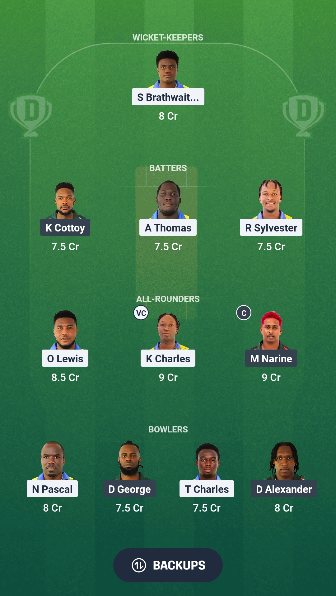 SS vs BLB Dream11 Prediction Fantasy Cricket Tips Dream11 Team West Indies T10 Spice Isle 2025 