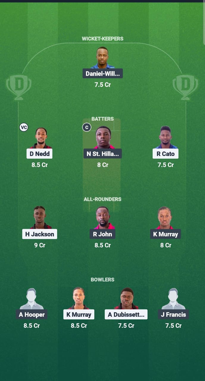 1000680600 CC vs CP Dream11 Prediction Fantasy Cricket Tips Dream11 Team West Indies T10 Spice Isle 2025