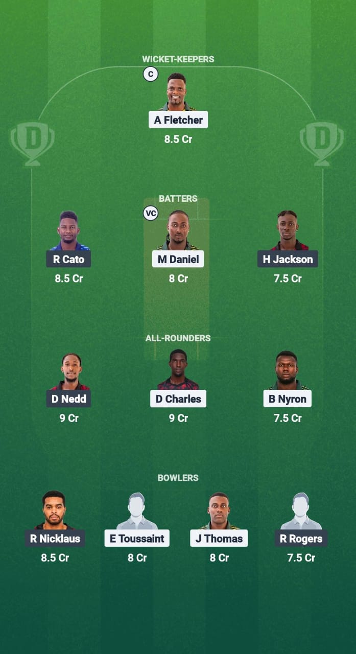 NW vs CC Dream11 Prediction Fantasy Cricket Tips Dream11 Team West Indies T10 Spice Isle 2025 