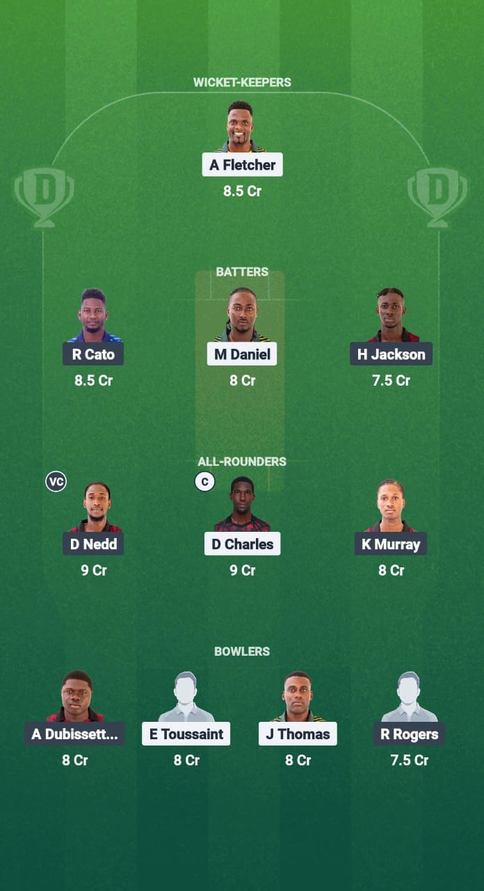 NW vs CC Dream11 Prediction Fantasy Cricket Tips Dream11 Team West Indies T10 Spice Isle 2025 