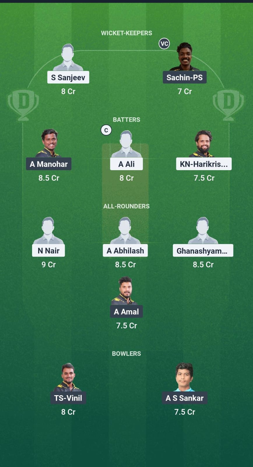 KOY vs KOL Dream11 Prediction Fantasy Cricket Tips Dream11 Team Kerala T20 Men's Challenger Trophy 2025 