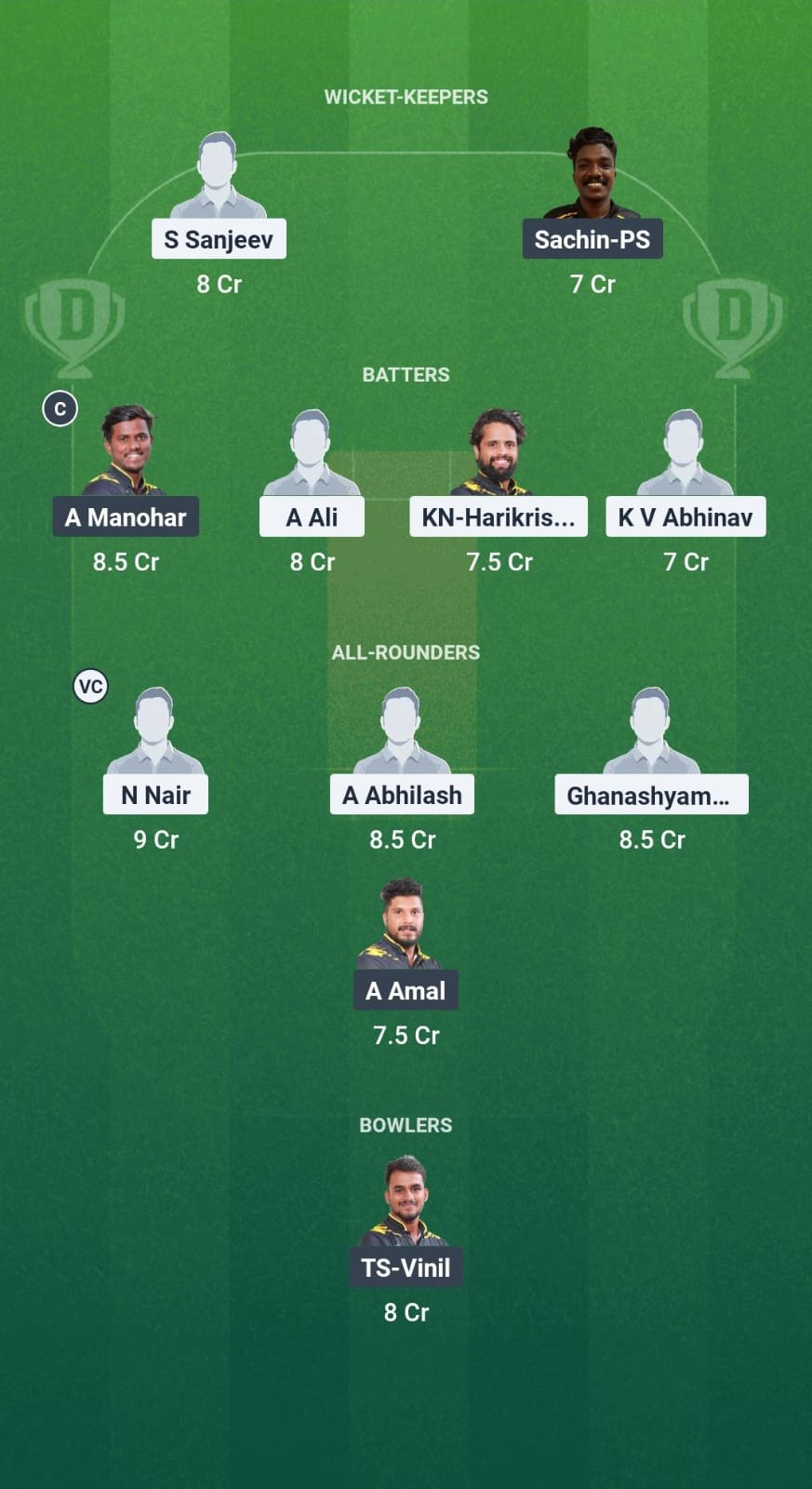 KOY vs KOL Dream11 Prediction Fantasy Cricket Tips Dream11 Team Kerala T20 Men's Challenger Trophy 2025 