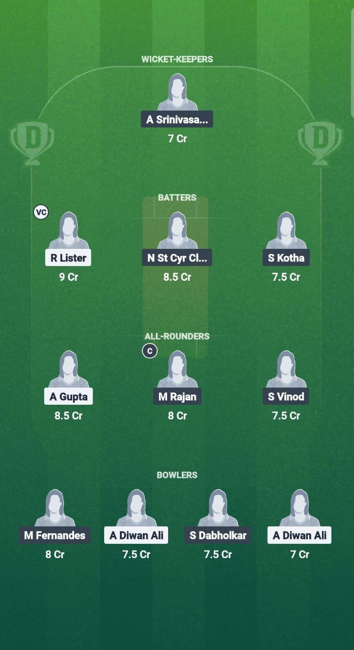 BEL-W vs CHE-W Dream11 Prediction Fantasy Cricket Tips Dream11 Team ECN T20IW Mdina Cup 2025 