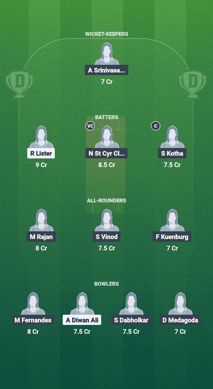 BEL-W vs CHE-W Dream11 Prediction Fantasy Cricket Tips Dream11 Team ECN T20IW Mdina Cup 2025 