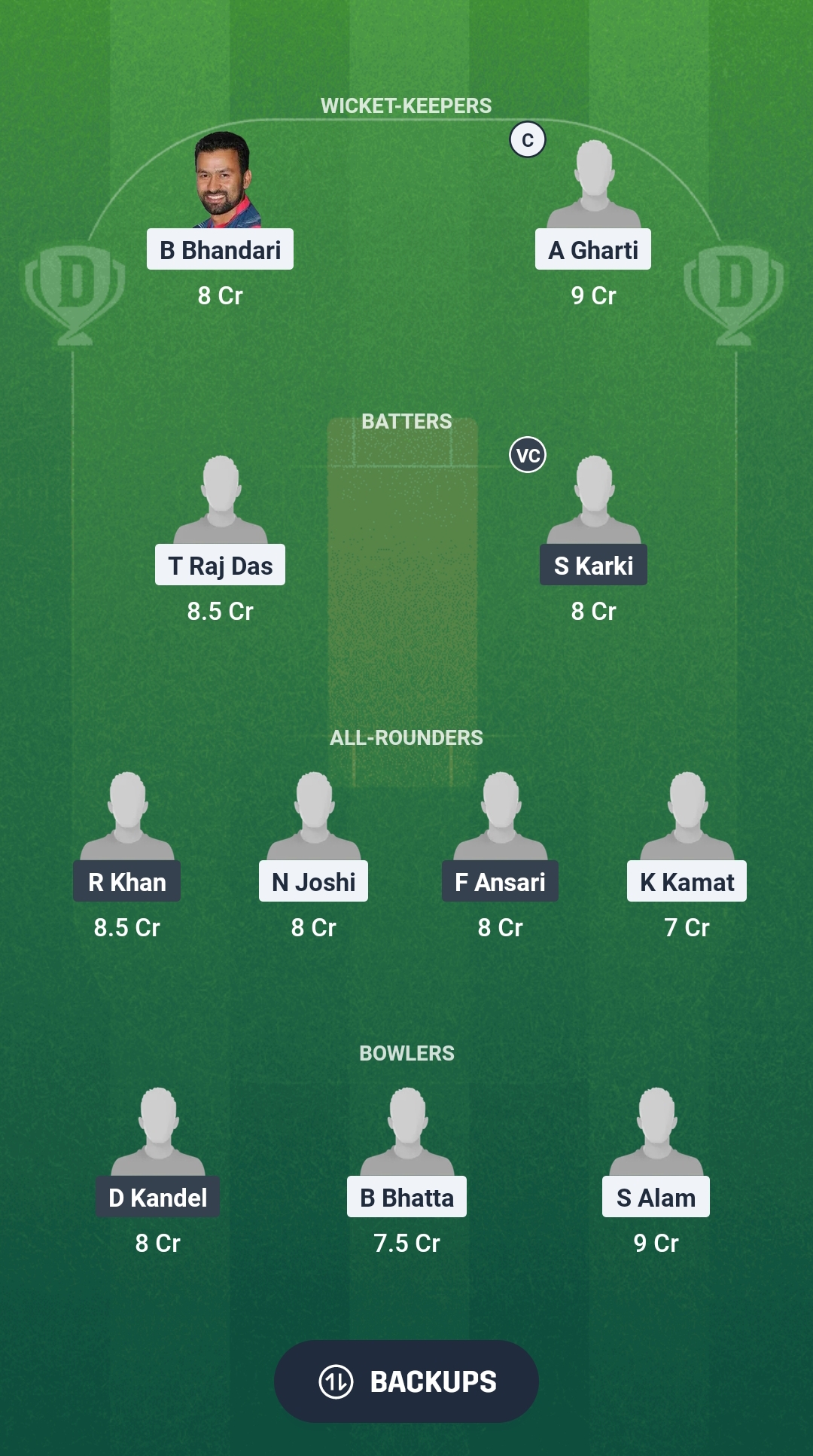 BCCA vs NBS Dream11 Prediction Fantasy Cricket Tips Dream11 Team Nepal T10 2025 