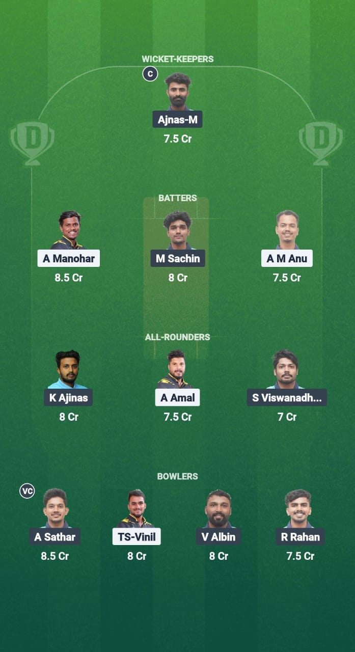 1000683533 KOY vs WAN Dream11 Prediction Fantasy Cricket Tips Dream11 Team Kerala T20 Men's Challenger Trophy 2025