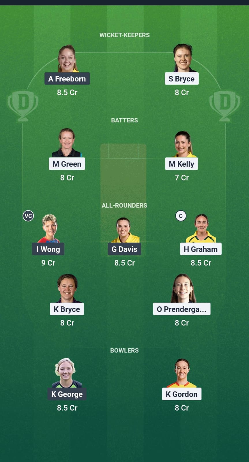 BLA-W vs WAR-W Dream11 Prediction Fantasy Cricket Tips Dream11 Team English Women's T20 Blast 2025 