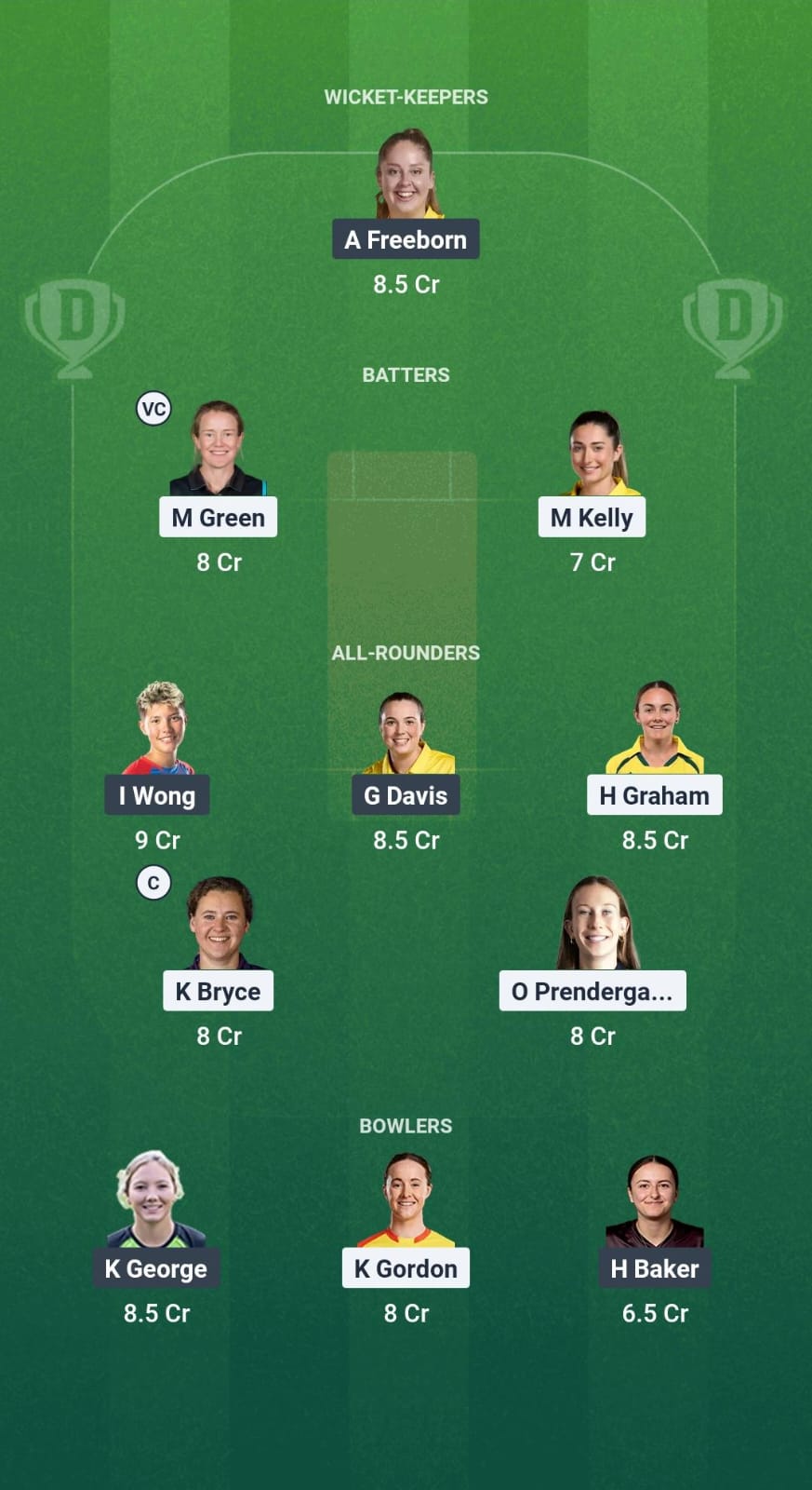 BLA-W vs WAR-W Dream11 Prediction Fantasy Cricket Tips Dream11 Team English Women's T20 Blast 2025 