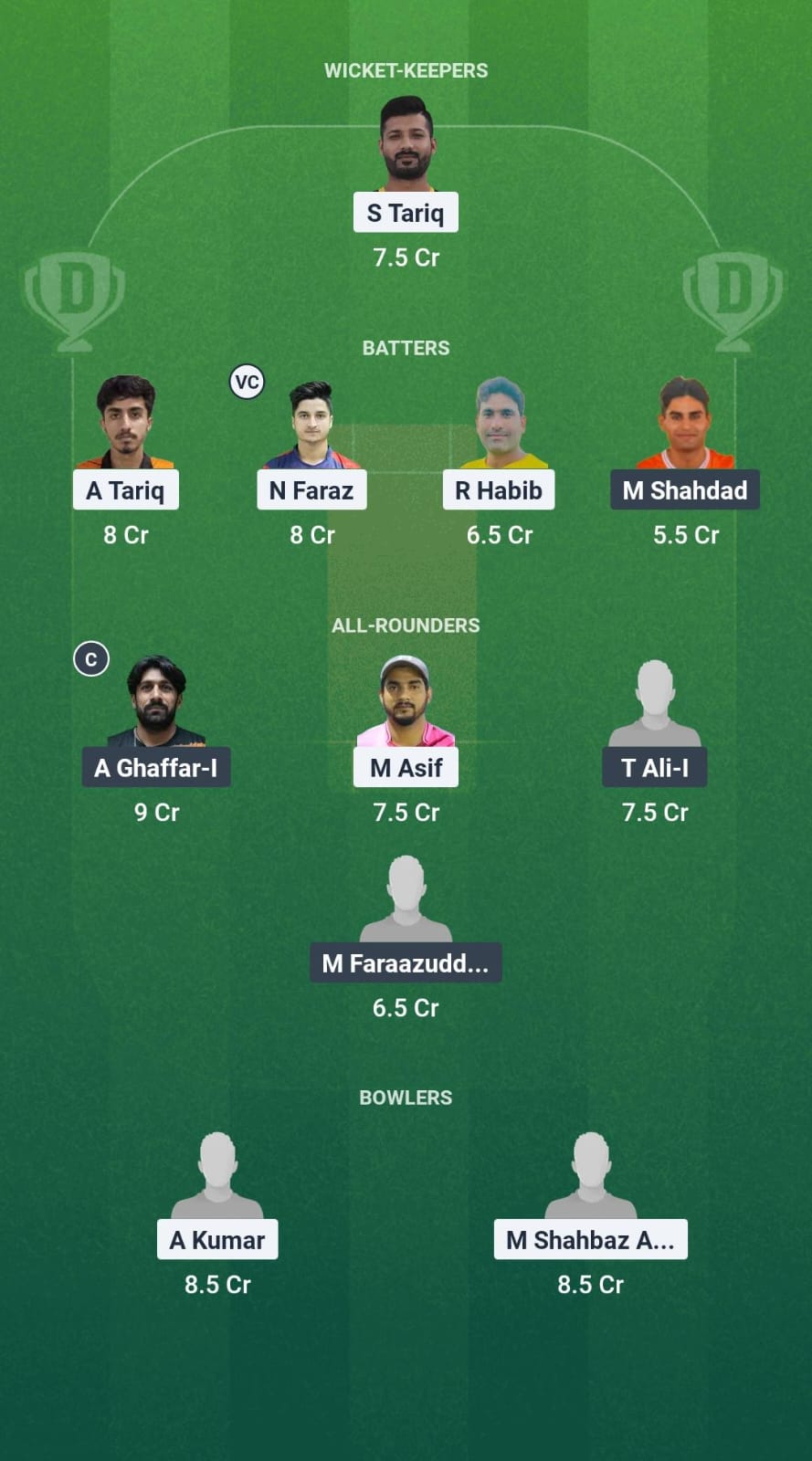 EMB vs EMR Dream11 Prediction Fantasy Cricket Tips Dream11 Team Emirates D10 2025 