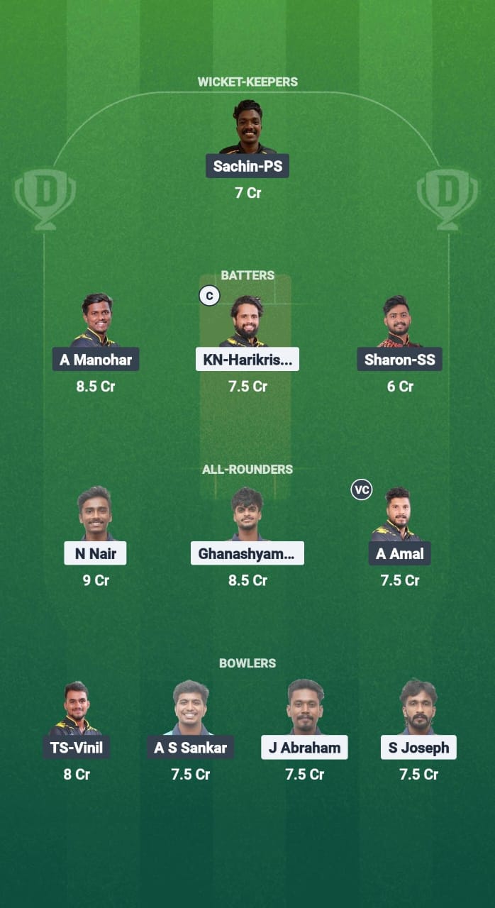KOY vs KOL Dream11 Prediction Fantasy Cricket Tips Dream11 Team Kerala T20 Men's Challenger Trophy 2025 