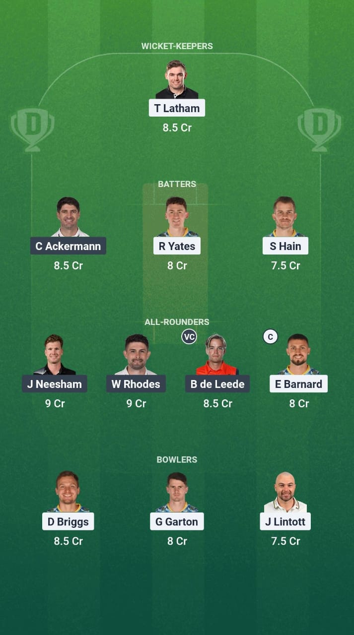 WAS vs DUR Dream11 Prediction Fantasy Cricket Tips Dream11 Team English T20 Blast 2025 