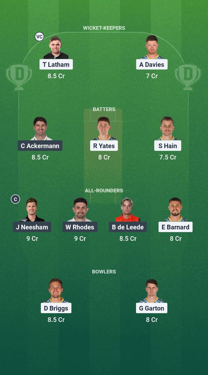 WAS vs DUR Dream11 Prediction Fantasy Cricket Tips Dream11 Team English T20 Blast 2025 