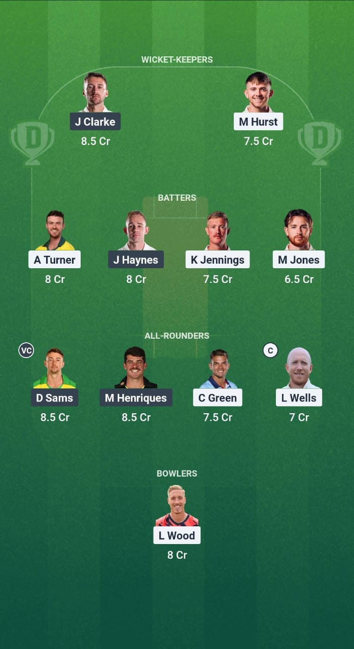 1000685570 LAN vs NOT Dream11 Prediction Fantasy Cricket Tips Dream11 Team English T20 Blast 2025