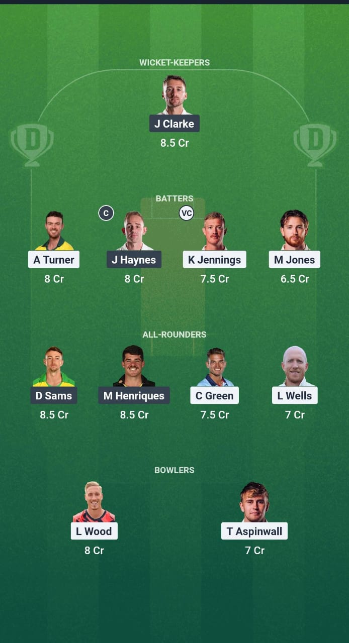 1000685579 LAN vs NOT Dream11 Prediction Fantasy Cricket Tips Dream11 Team English T20 Blast 2025