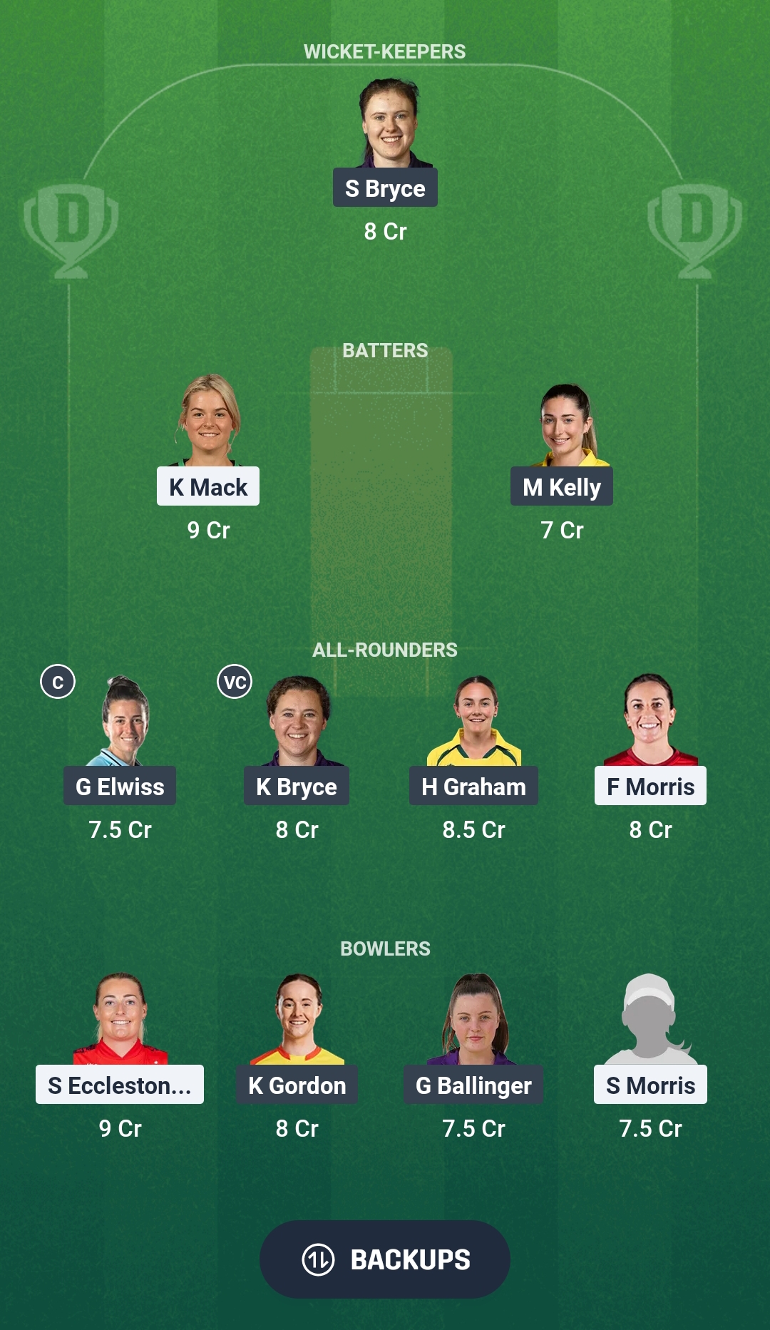 1000685637 LAN-W vs BLA-W Dream11 Prediction Fantasy Cricket Tips Dream11 Team English Women's T20 Blast 2025