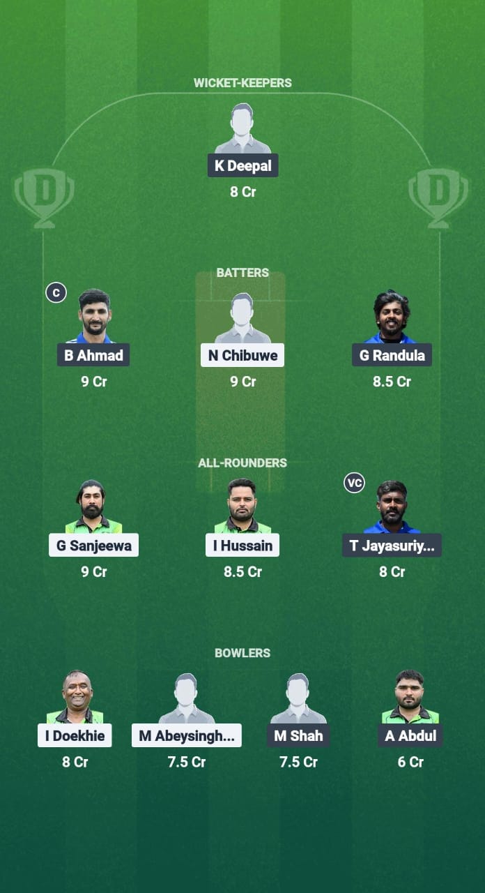 1000685795 BWR vs PHO Dream11 Prediction Fantasy Cricket Tips Dream11 Team ECS T10 Romania 2025