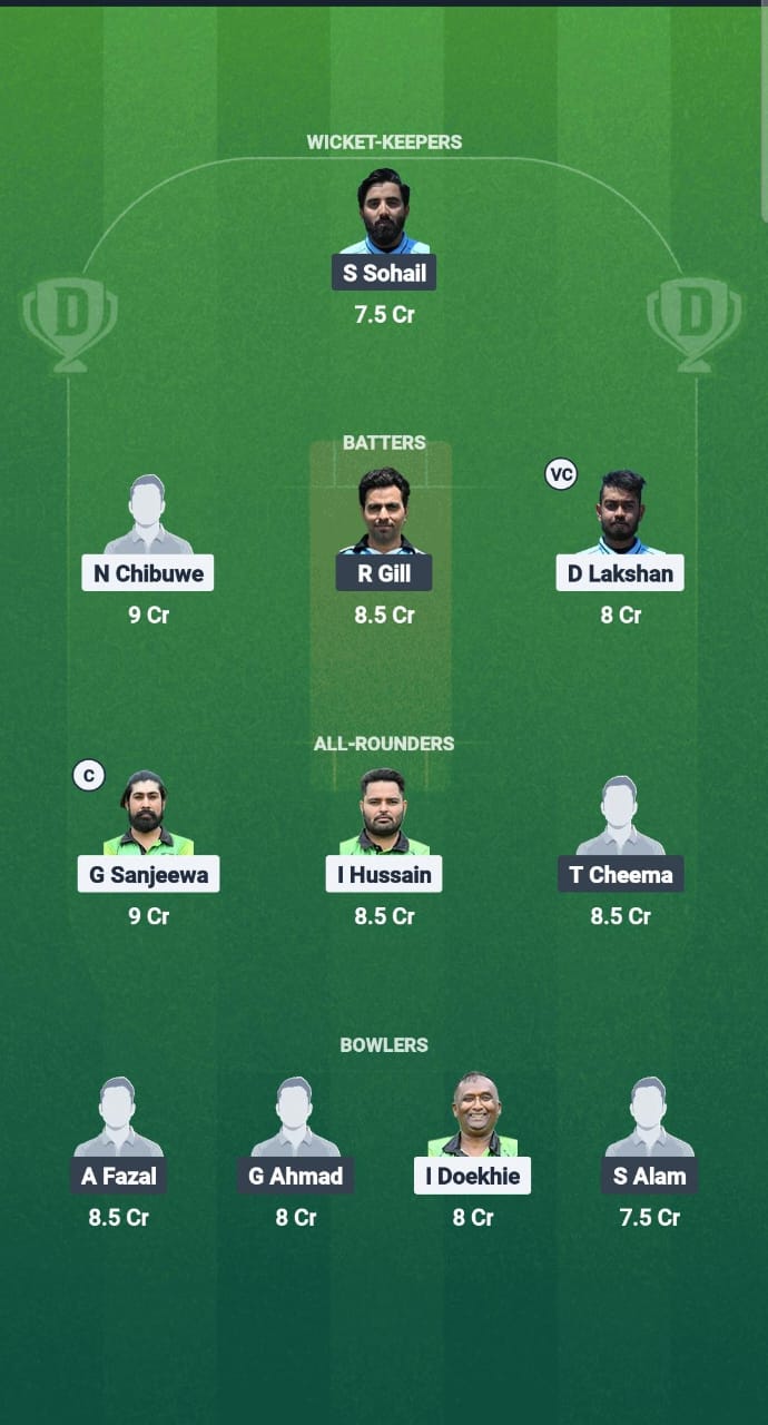 1000685849 BWR vs ROE Dream11 Prediction Fantasy Cricket Tips Dream11 Team ECS T10 Romania 2025