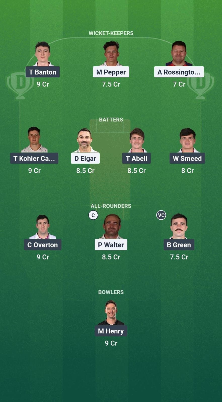 ESS vs SOM Dream11 Prediction Fantasy Cricket Tips Dream11 Team English T20 Blast 2025 
