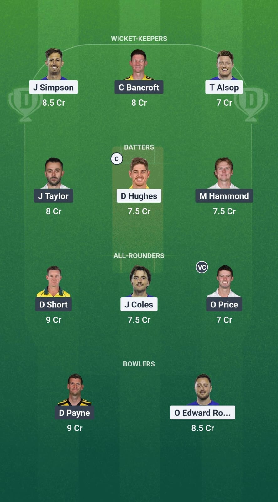 1000686039 SUS vs GLO Dream11 Prediction Fantasy Cricket Tips Dream11 Team English T20 Blast 2025