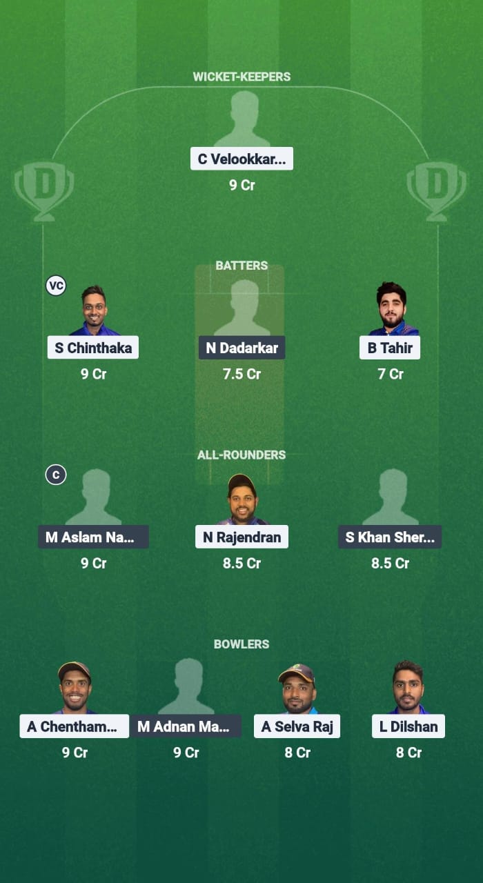 KMS vs ALH Dream11 Prediction Fantasy Cricket Tips Dream11 Team kuwait T10 Elite Championship 2025 