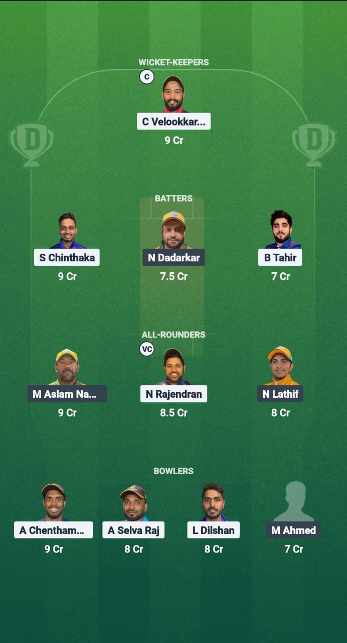 KMS vs ALH Dream11 Prediction Fantasy Cricket Tips Dream11 Team kuwait T10 Elite Championship 2025 