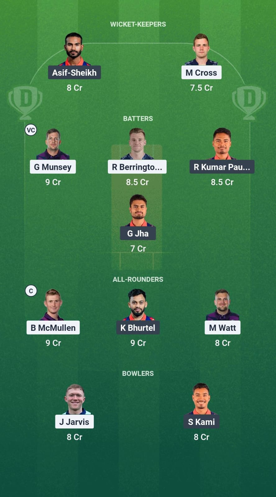 1000686494 SCO vs NEP Dream11 Prediction Fantasy Cricket Tips Dream11 Team ICC CWC League 2 ODI 2025